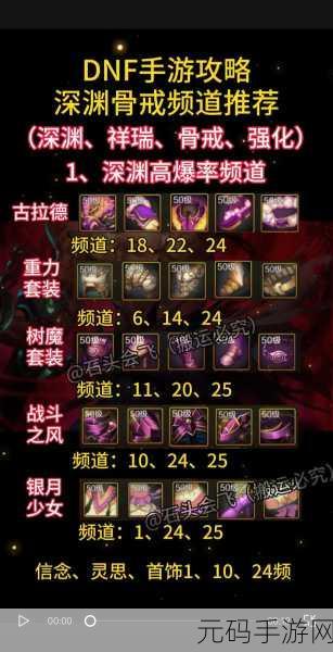 DNF 手游翻牌秘籍大公开，赢取丰厚奖励指南