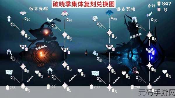 光遇中卡卡西发型所需红蜡烛数量大揭秘