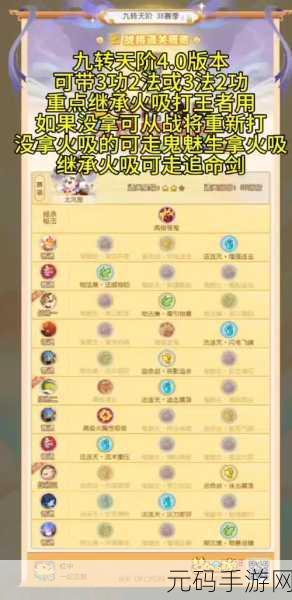 梦幻西游无双版,召唤兽武器属性加成全解析