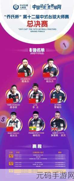 经典台球大师震撼来袭，畅享指尖上的桌球盛宴！