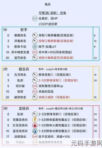 暗喻幻想 ReFantazio,探秘真实灰雨的终极攻略