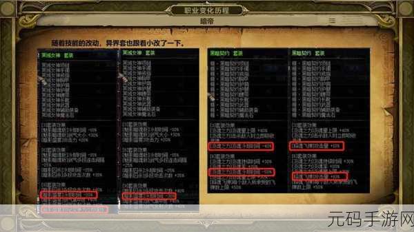 DNF 召唤,精灵套与真·契约套深度解析