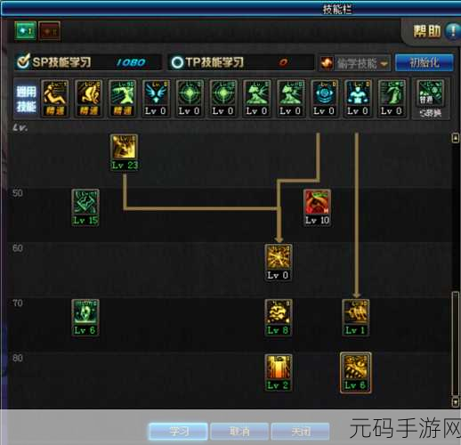 DNF 召唤,精灵套与真·契约套深度解析