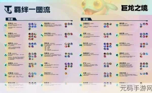 金铲铲之战，灵能使羁绊绝佳搭配，塔莉娅玩法全解析