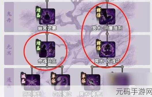 一念逍遥中获取灵兽的全攻略指南