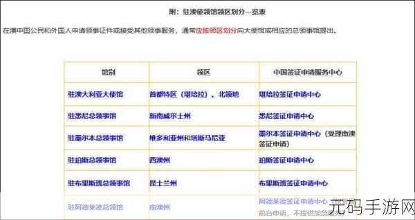 请牢记十个域以上网址防止失联:1. 如何有效管理十个以上的域名以避免失联
