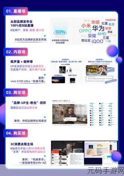 b站大全不收费：当然可以！以下是一些基于B站内容的新标题，均不少于10个字：