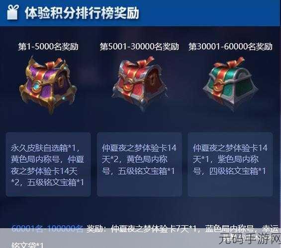 王者荣耀 9 月体验服资格申请全攻略