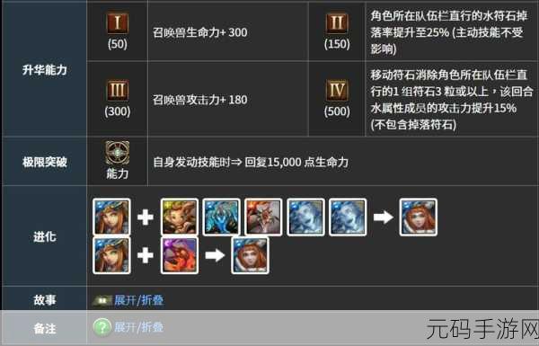 神魔之塔2021版震撼来袭,策略放置新体验