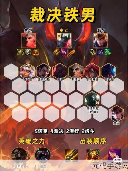 金铲铲之战,能量斯维因阵容搭配及装备精析