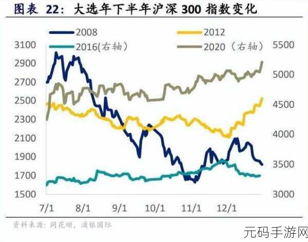 美国9977777：1. 深入解读美国9977777政策对经济的影响