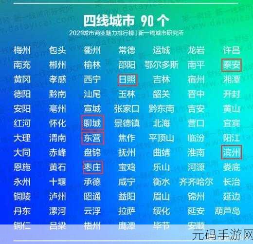 国一线产区和二线视频:1. "探索国一线与二线产区的特色魅力