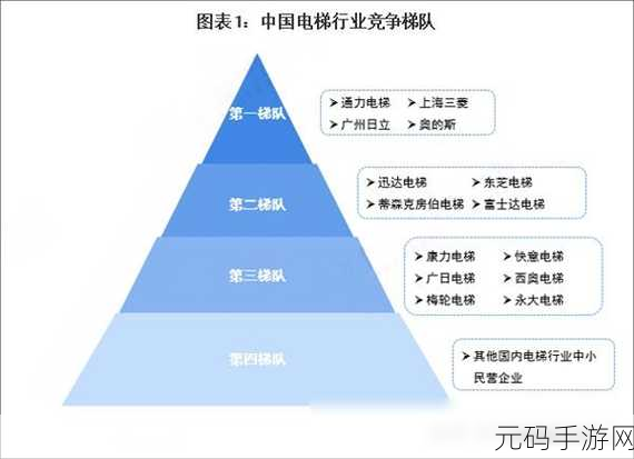 国一线产区和二线视频:1. "探索国一线与二线产区的特色魅力