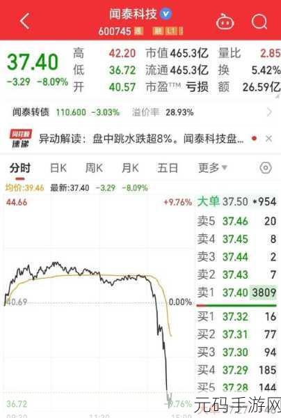 中芯国际被制裁:中芯国际受制裁影响的应对策略与市场前景分析
