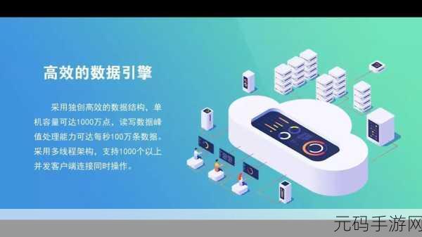 1000大看免费行情的软件下载：1. 免费下载1000大看行情软件，轻松获取实时数据
