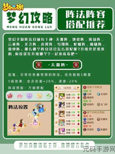 梦幻西游阵法克制：1. 《梦幻西游阵法解析：克制与反制的策略