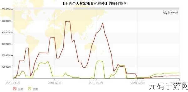 亏亏亏可以出水的软件:1. 亏损不再:如何利用软件实现盈利