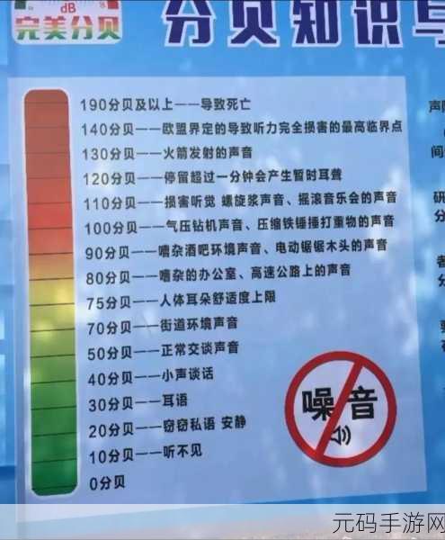 暴力噪x7x7暴力噪怎么解决:1. 如何有效应对暴力噪音带来的困扰