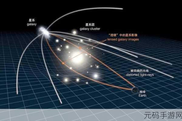 通道一通道二通道三免费：1. 探索通道一至三的无限可能性与应用