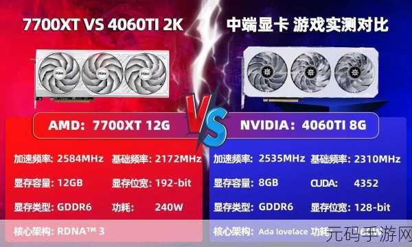 大将4060ti和平精英:1. 《大将4060Ti带你畅玩平精英,极致性能体验