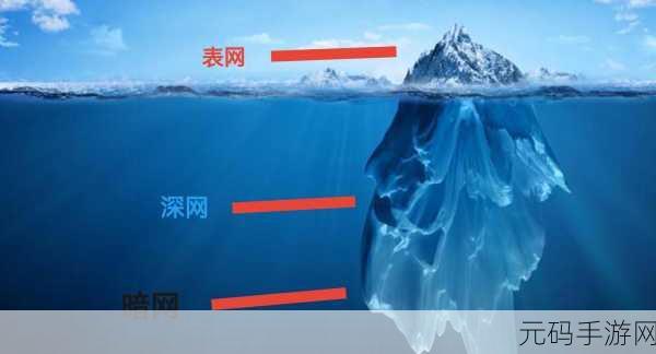 91暗网破解版：1. 破解91暗网：探索深层网络的神秘世界