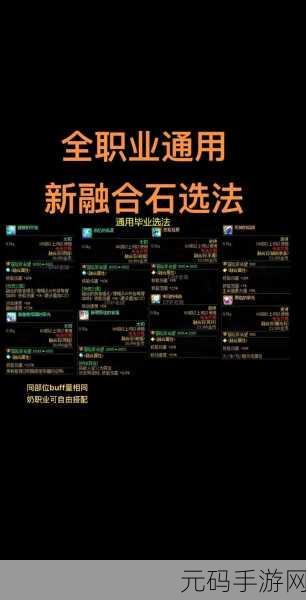 DNF 刃影 110 级毕业配装秘籍,制霸阿拉德大陆