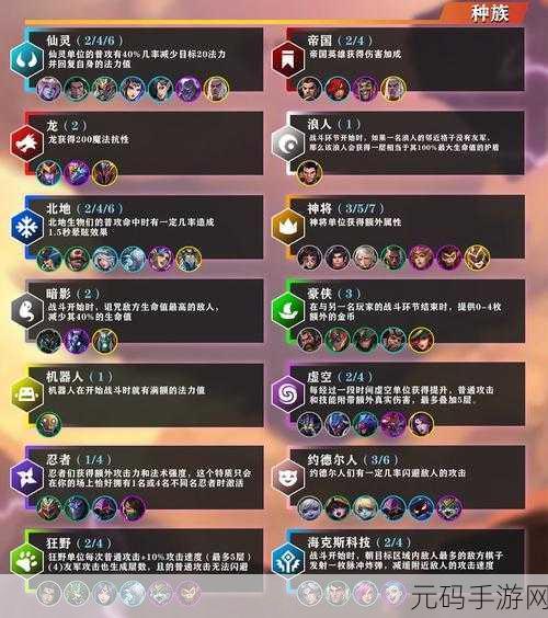金铲铲之战狻猊之心出装全攻略