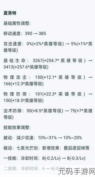 王者夏洛特中文语音包怎么获得：如何获取王者夏洛特的中文语音包及相关攻略指南