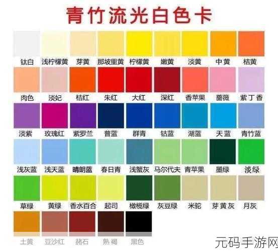 亚洲春色卡一卡二：当然可以！以下是基于“亚洲春色卡一卡二”主题的几个新