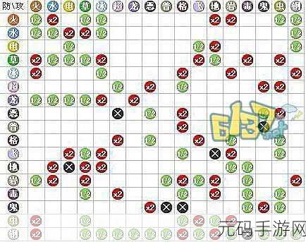 口袋妖怪复刻，留敌一滴血的神秘宠物技能大揭秘