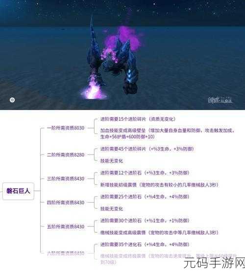 创造与魔法,变异棕巨人修复石获取全攻略