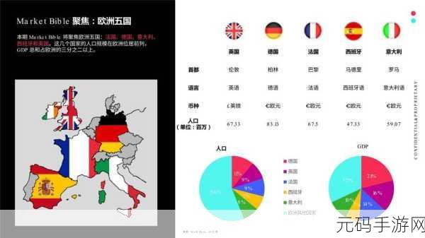 2023amazon欧洲码:当然可以!以下是一些基于2023年亚马逊欧洲市场的潜在标题建议,均不少于10个字: