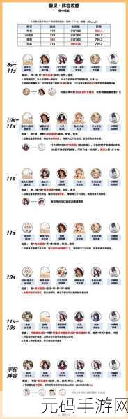 阴阳师手游点赞代码秘籍大公开