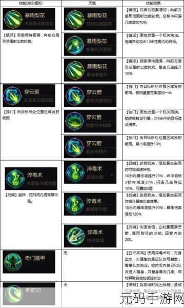 剑侠世界手游付费模式深度解析,通卡付费全攻略
