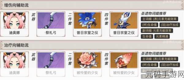 原神迪奥娜圣遗物搭配全攻略,助你实力飙升
