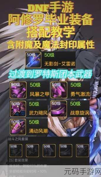 地下城与勇士手游,高级极品装备爆率大揭秘