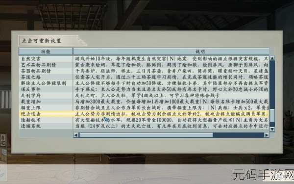 太阁立志传 5DX 秘技全攻略，学习秘籍的绝佳途径