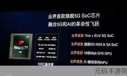 麒麟9000s和麒麟9000E区别：1. 麒麟9000s与9000E的性能对比分析
