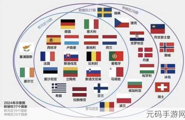 亚洲和欧洲一码二码:1. 亚洲与欧洲文化交融的多元发展