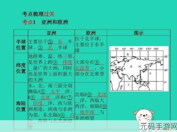 亚洲和欧洲一码二码:1. 亚洲与欧洲文化交融的多元发展