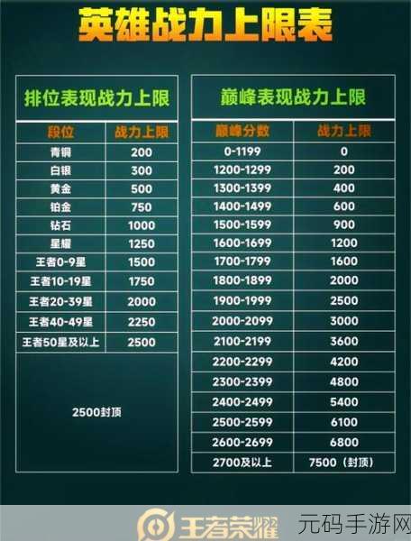 王者荣耀,辅助意识的深度剖析与实战指南