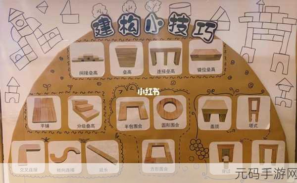 一区二区精：当然可以，以下是一些根据“一区二区”主题拓展出的新