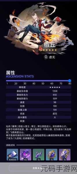 椒丘性格分析:1. "探寻椒丘性格:内心深处的复杂与魅力