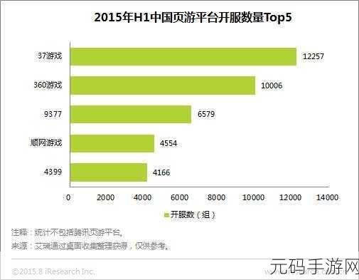 成年人视频8X海外：1. 成人娱乐行业的全球化新趋势