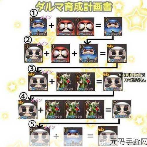 阴阳师智走棋,达摩与呱太的致胜秘籍全解析