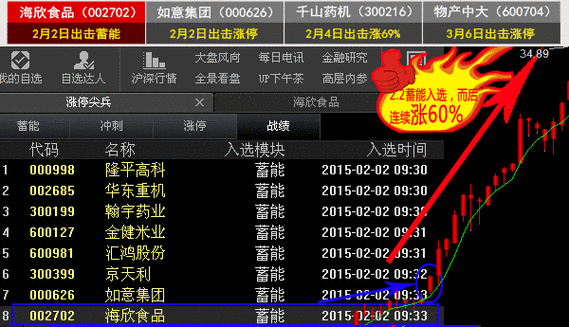 免费的行情网站入口:1. 免费行情网站入口:实时掌握市场动态