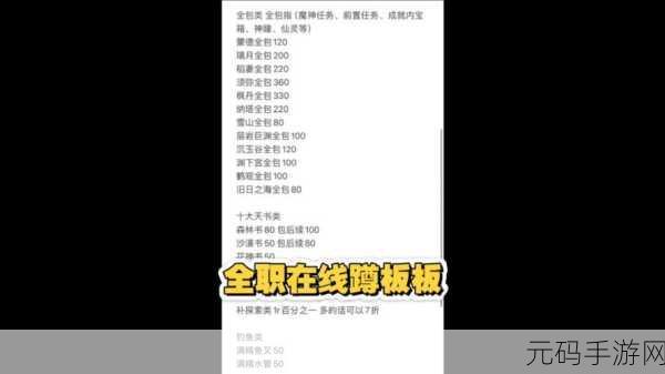 原神2024年9月强度榜最新:原神2024年9月强度榜解析:新角色与装备的影响力