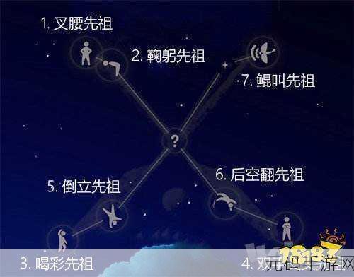 光遇爱慕虚荣先祖位置全解析及详细攻略