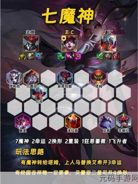 金铲铲之战,暗星变异阵容的无敌搭配秘籍
