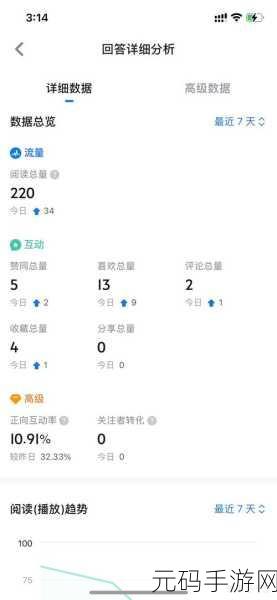 0被爆炒是种什么感受知乎:1. 0被爆炒后的心路历程与反思